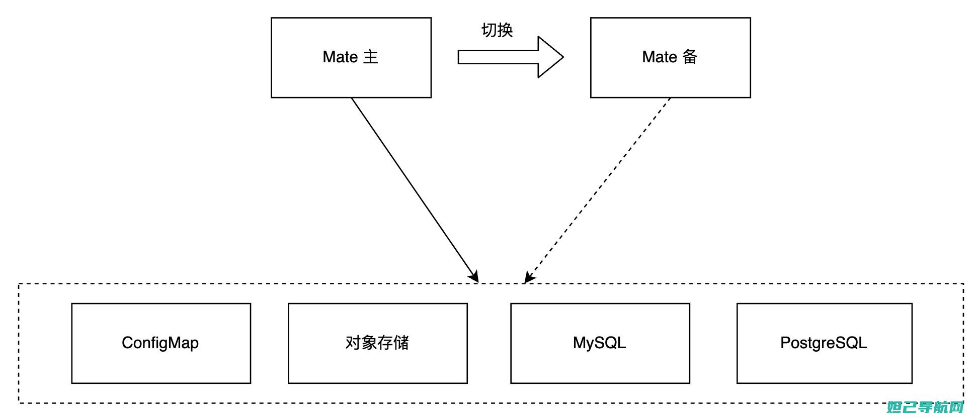 揭秘Mate7无法解锁背后的解决方案：专业刷机教程助你轻松搞定 (揭秘mate60pro微泵液冷手机壳)