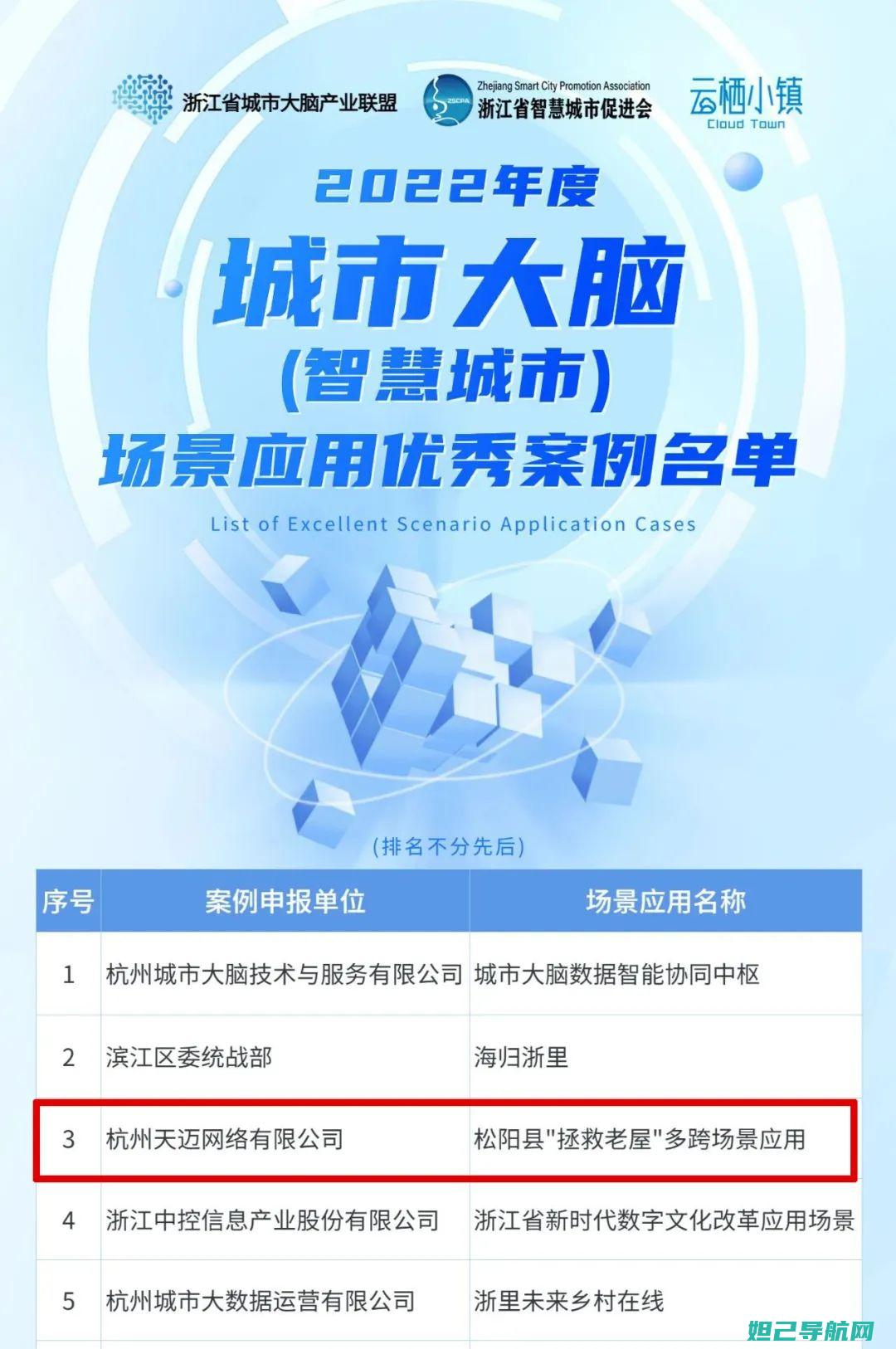 全面解析天迈d68x刷机流程，轻松DIY你的智能手机 (天迈是什么意思)