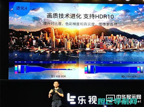 全面解析乐视TV