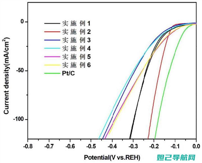 全面解析ni360 s3刷机步骤，详细教程助你轻松搞定 (全面解析南方科技大学综评 思课教育)