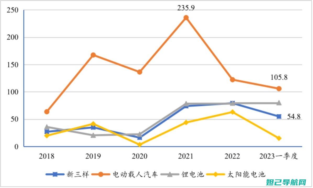 全新解析：三星2013home刷机教程，一步步带你玩转手机系统升级 (系列解读之三)