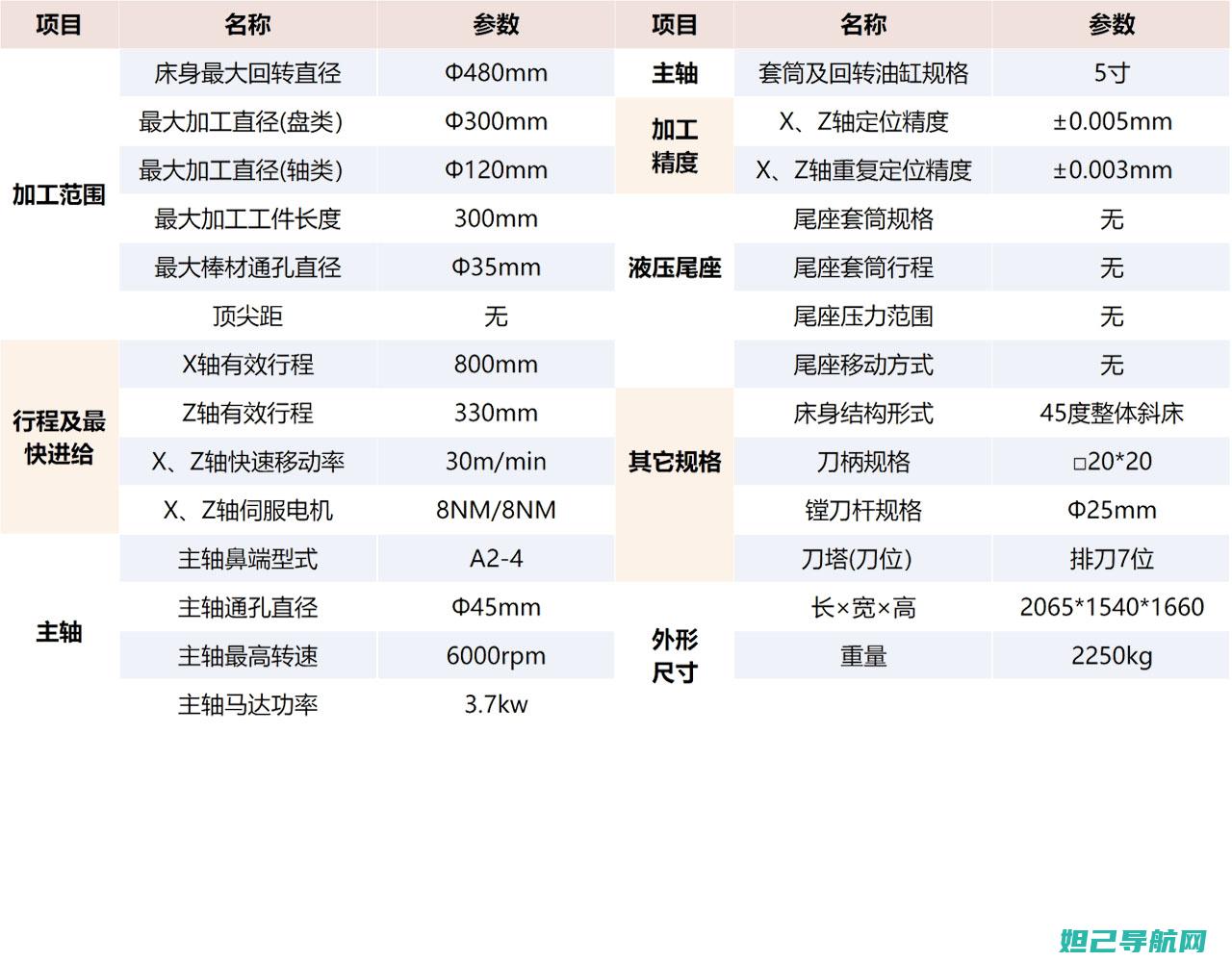 金立GN360固件刷机全攻略：一步步教你如何操作 (金立GN360)