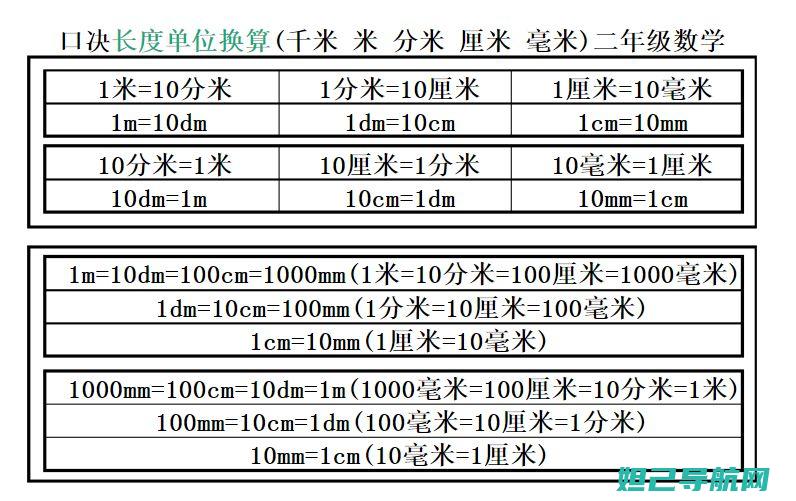 详细指南：米蓝魅影m4手机刷机教程与技巧 (米middle)