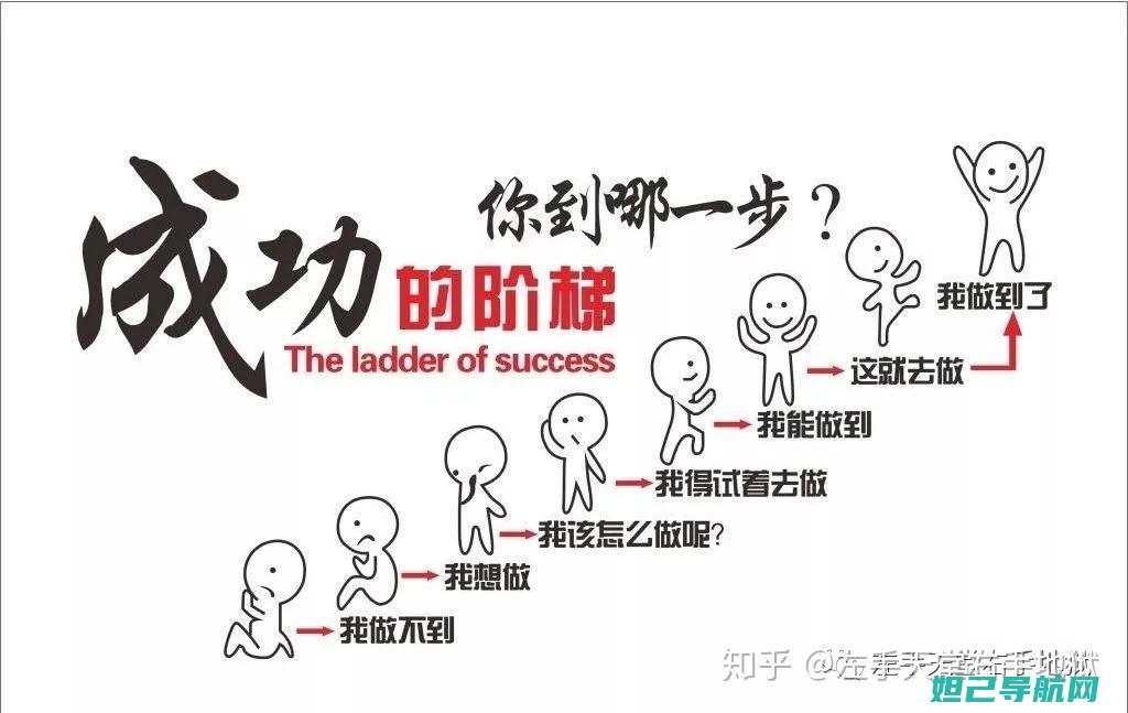 一步一步跟随me525一键刷机教程，从此告别繁琐操作 (一步一步跟随你的脚步)