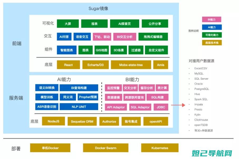 如何对富可视V5手机进行安全、稳定的刷机操作？完整教程分享 (富可视没做手机了吗)