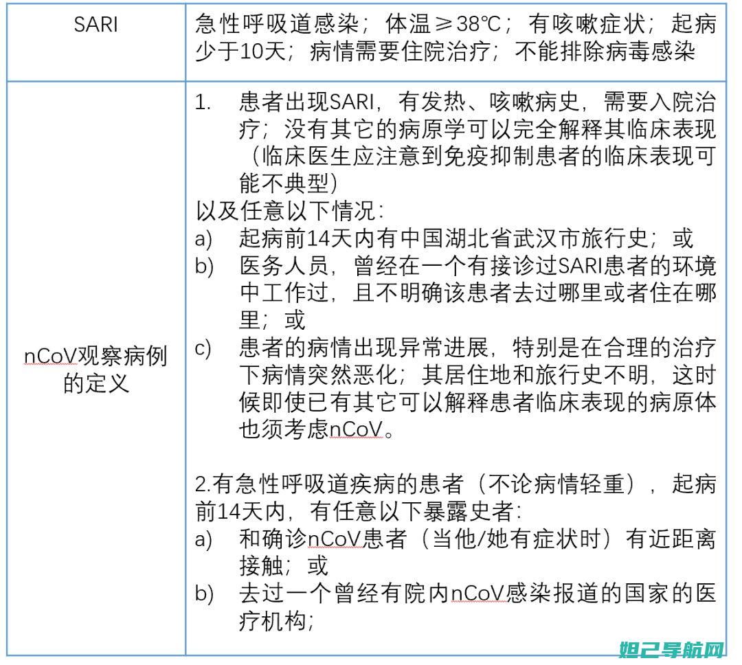 全新指南：解决g510手机无法开机问题，刷机教程大揭秘 (指南解读版)