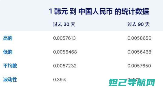 韩版9100手机刷机必备教程：解锁你的4.12rom升级之旅 (韩版9160支持5g吗)