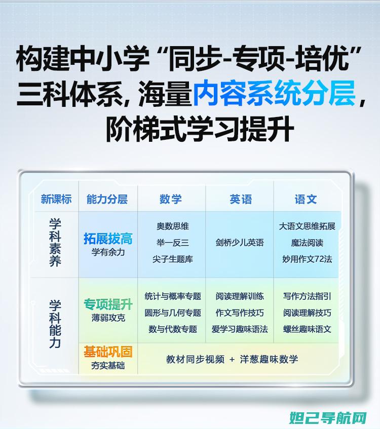 全新步步高s9刷机指南：视频教程助你轻松上手 (全新步步高音乐手机)