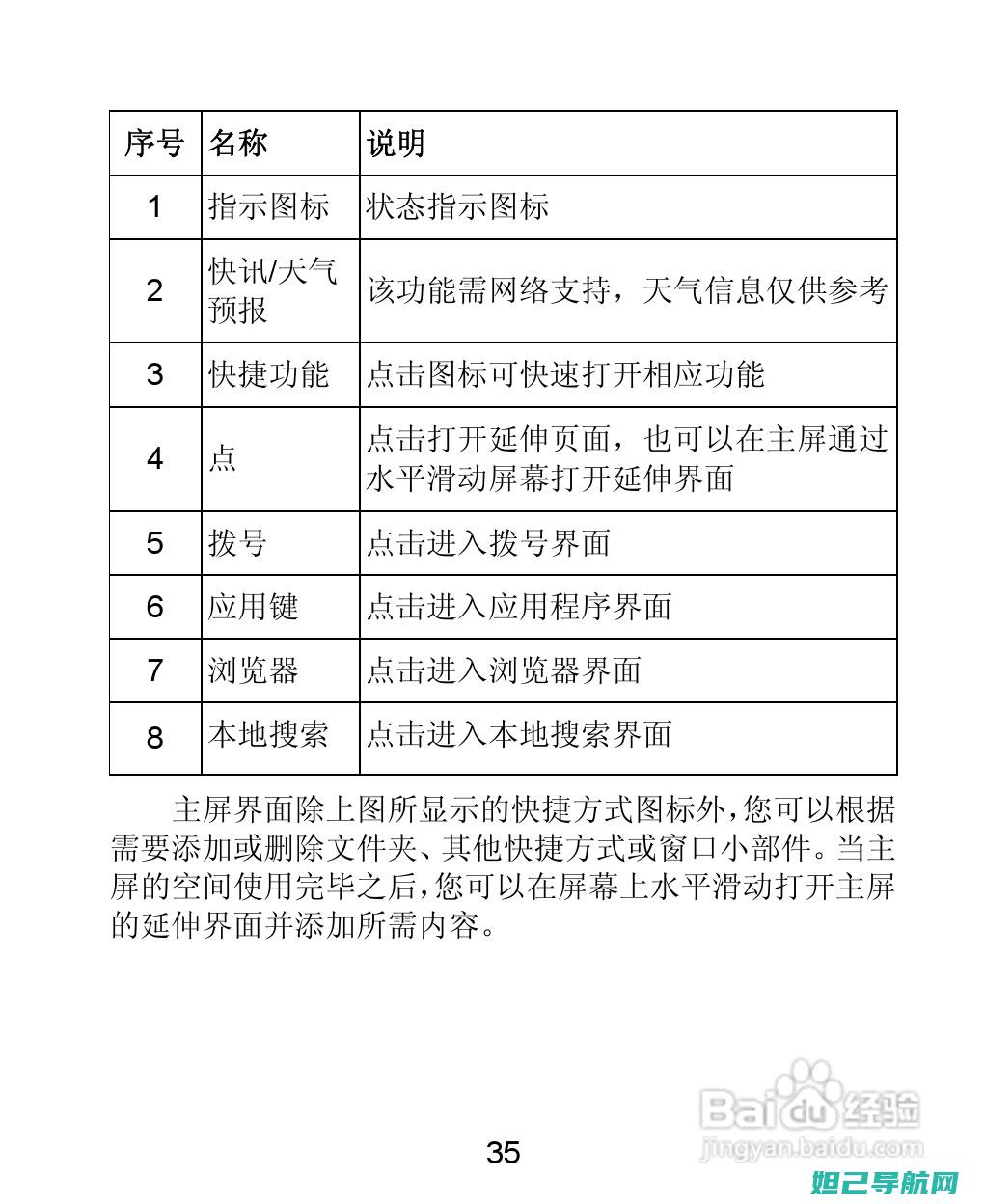 中兴Q802T官方固件刷机全攻略：步骤详解 (中兴q802t刷win)