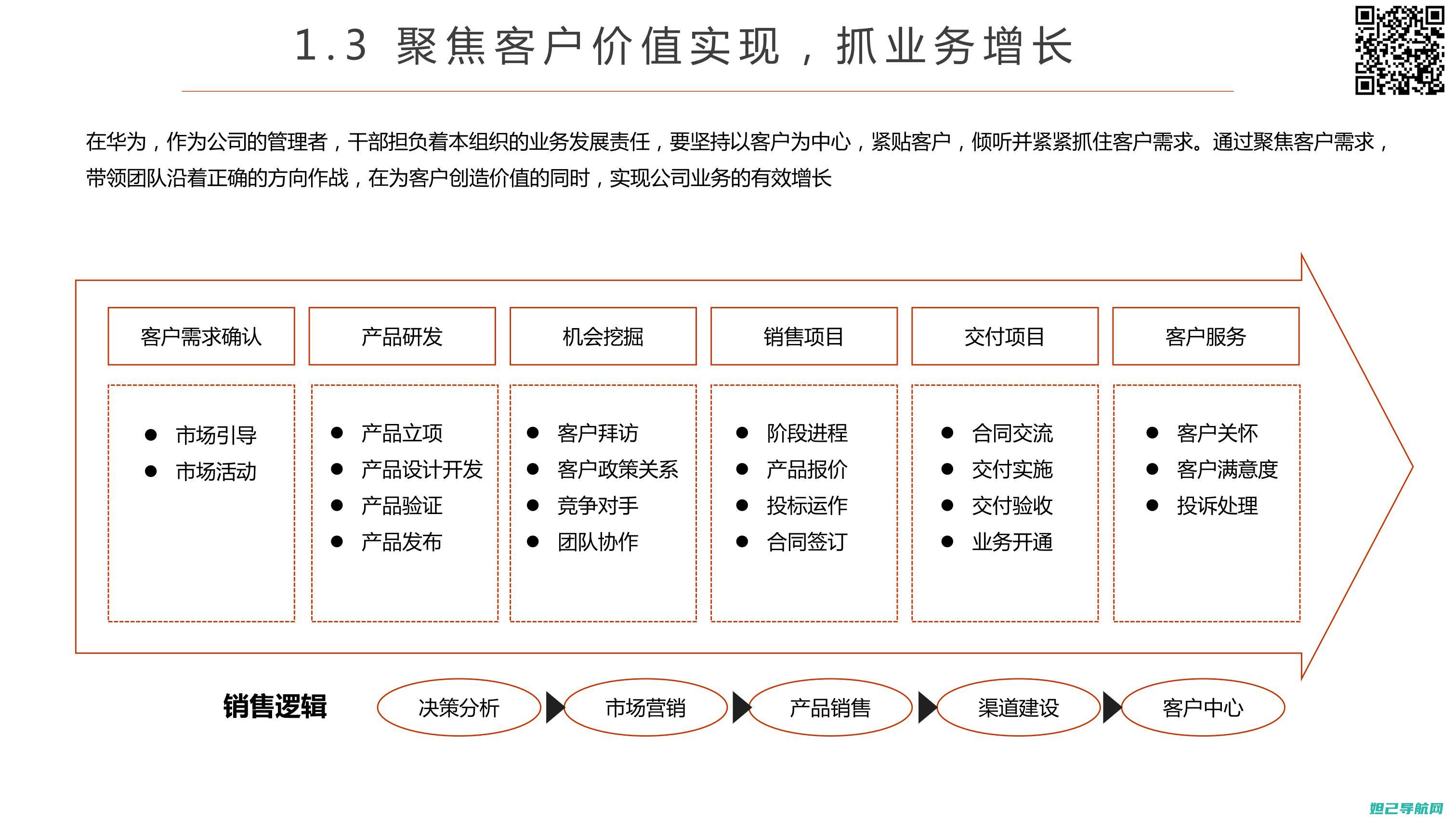 详尽解析华为U9508刷机流程，卡刷方法全攻略 (讲解华为)