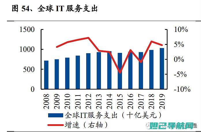 深度解析联想K30-T手机刷机教程，零基础也能轻松上手 (联想立场)