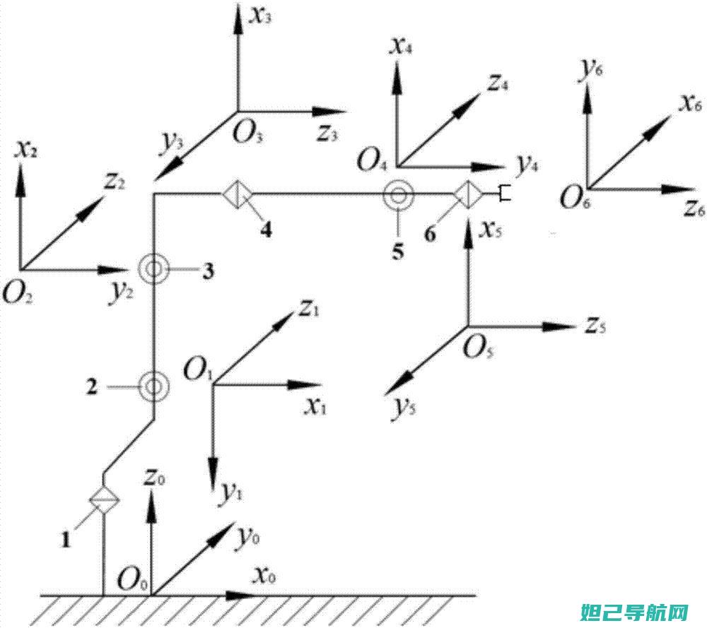 全面解析：解决360手机F4变砖问题的刷机教程 (全面解析是什么意思)