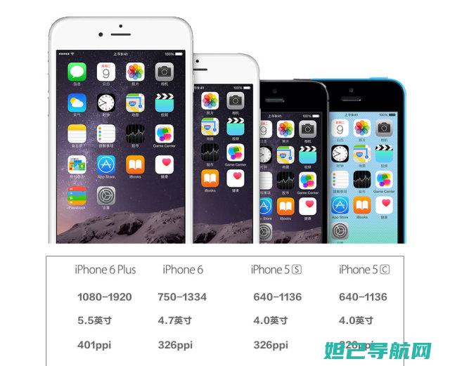 iPhone 6s电脑刷机教程视频大全，一步步教你如何操作 (iphone删除icloud备份)