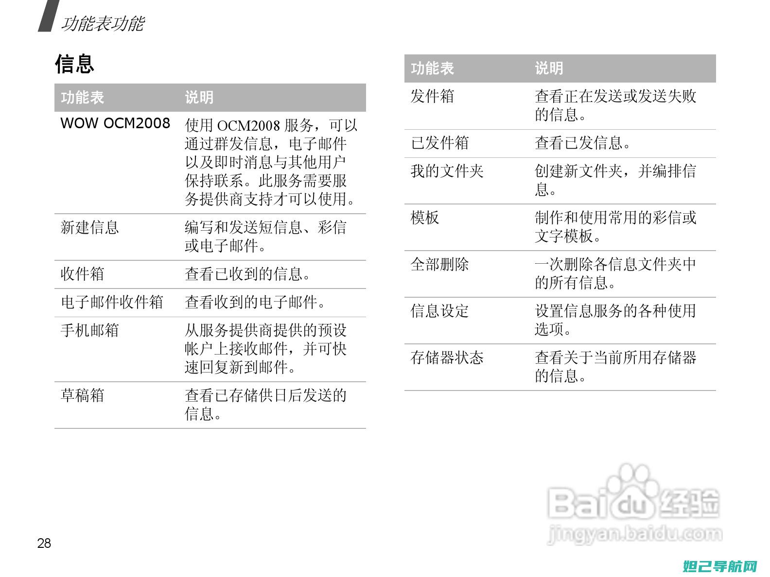 三星i829刷机教程详解：步步为赢，轻松升级系统 (三星i829刷机)