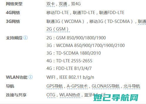 华为P8移动版标准刷机指南：轻松掌握手机系统优化的关键步骤 (华为p8移动定制版)