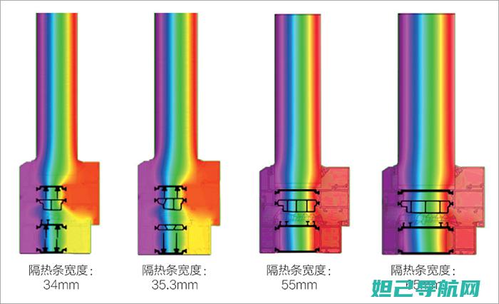 科诺gb960平板电脑：一站式刷机教程指南 (科诺GB960平板电脑)