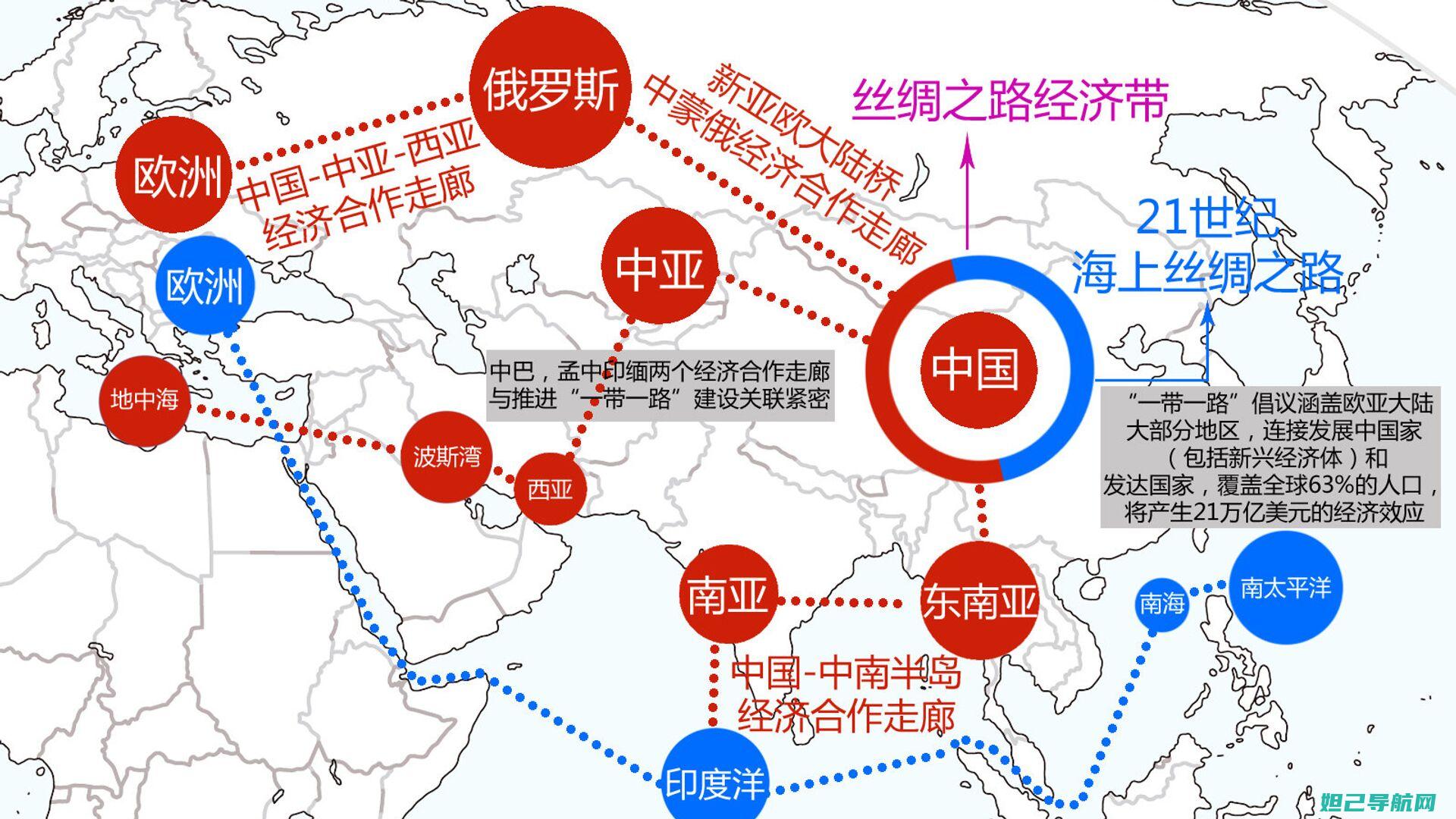 一步步带你了解索尼Z3安卓6.0刷机操作步骤 (一步步带你了解)