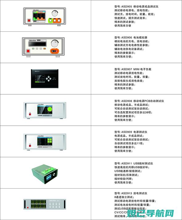 全面解析昂达V919平板电脑刷机教程 (昂达chia)