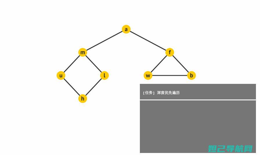 深度探索：三星5108q刷机步骤详解，教程视频分享 (深度探秘)