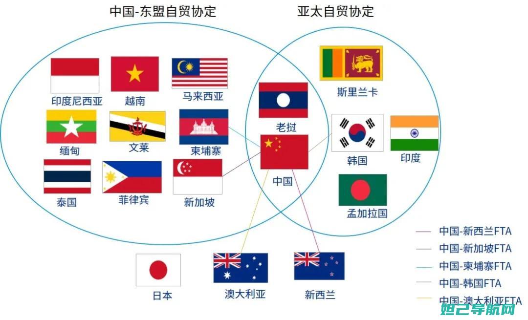 全面图解：三星s8手机刷机教程 (三图解说)