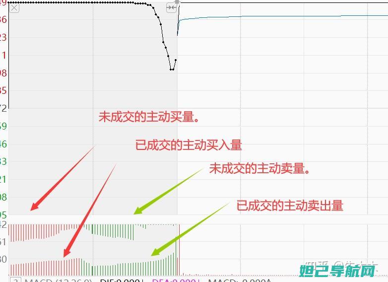 详细解析红米Note2全网通用刷机方法视频教程 (讲解红米)