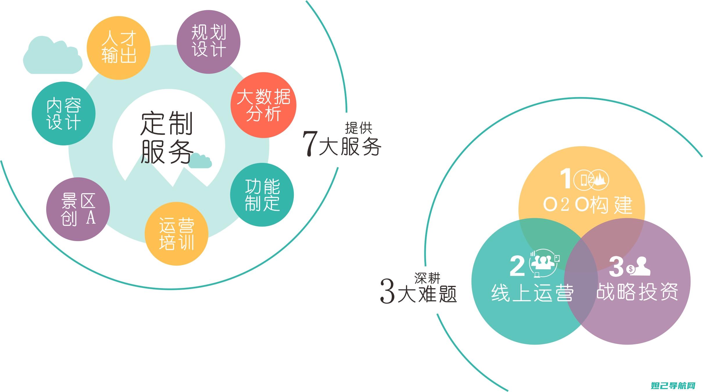 一站式教程：如何对魅蓝note3手机进行线刷操作？ (一站式操作)