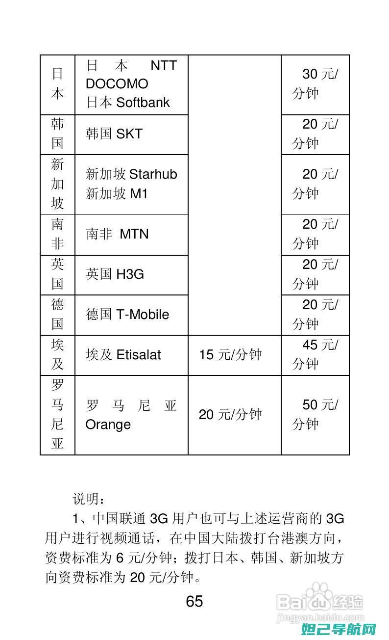 联想A820T手机无法开机不用愁，详细刷机教程帮你轻松解决！ (联想A820t)