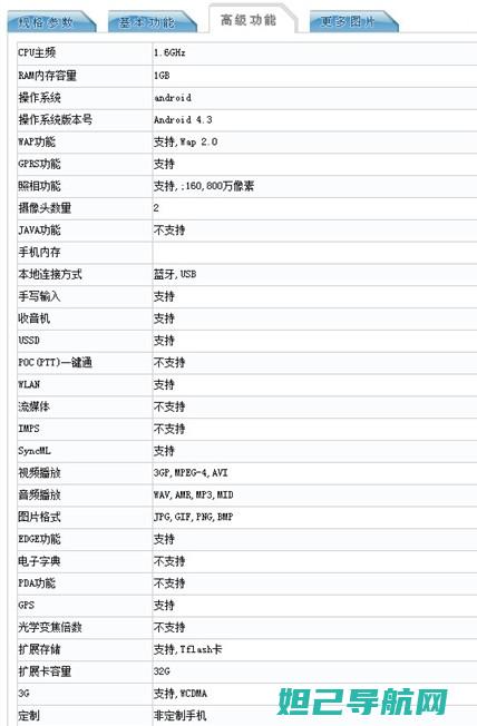 红米1s联通合约版刷机教程详解 (红米移动联通)