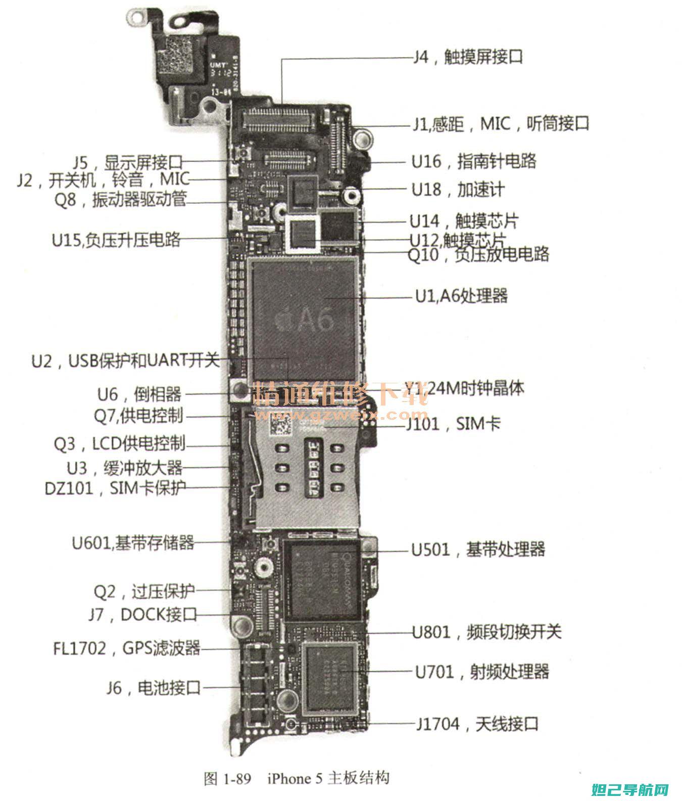 4s电信版还能用吗