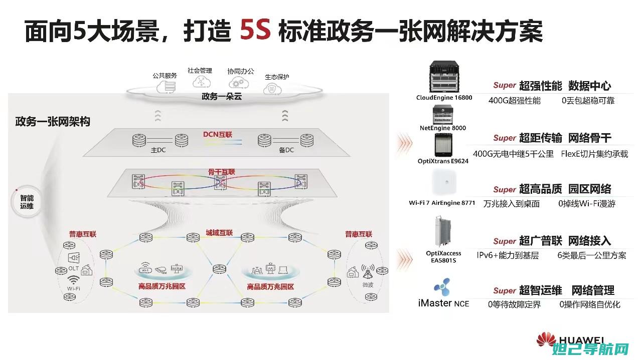 华为5s进工程模式详细刷机教程，一步步带你玩转手机系统升级 (华为手机5s)