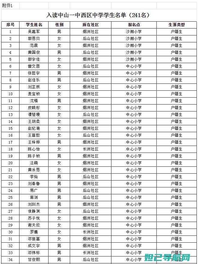 全面解析：360n5手机系统线刷教程详解 (全面解析3.35版本职业天赋)