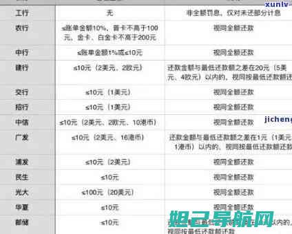 全面解析：天时达t5516原厂刷机步骤与技巧 (全面解析天秤座,准到想哭)