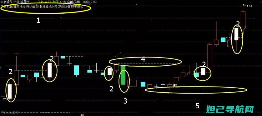 详解步步高x3t线刷机步骤：轻松掌握手机刷机技巧 (步步高ui)