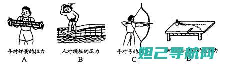 全面解析：如何给360青春版双4G版手机进行刷机——详细教程 (全面解析是什么意思)