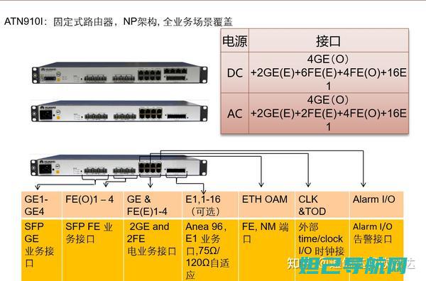 华为A1路由器刷机全攻略：步骤详解，轻松掌握 (华为a1路由器设置教程)