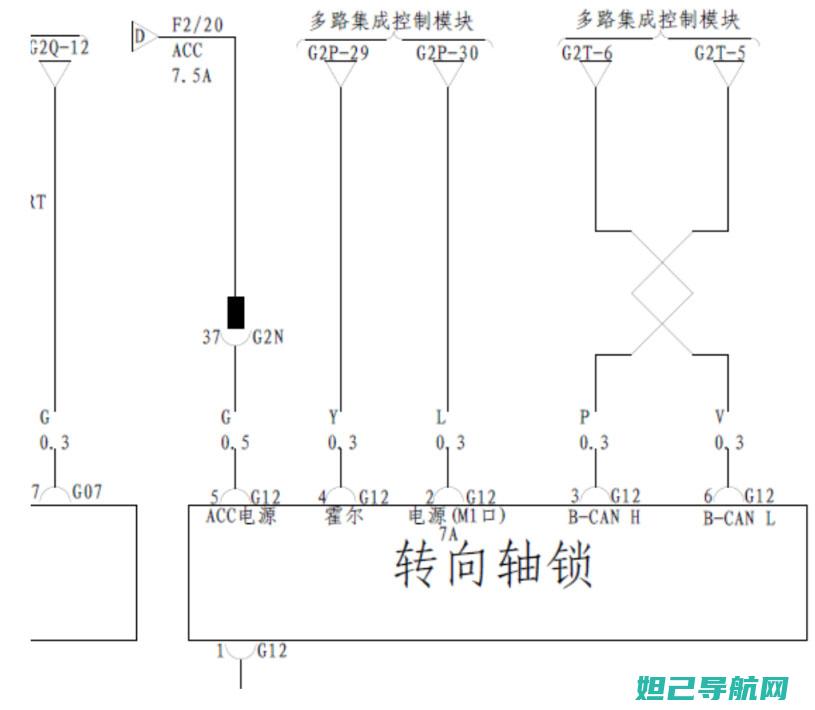 三星S6无法开机？刷机教程帮你解决 (三星s6无法开机)