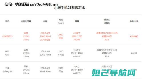 小米2s手机必备技能：工程模式刷机教程详解 (小米2S手机图片)