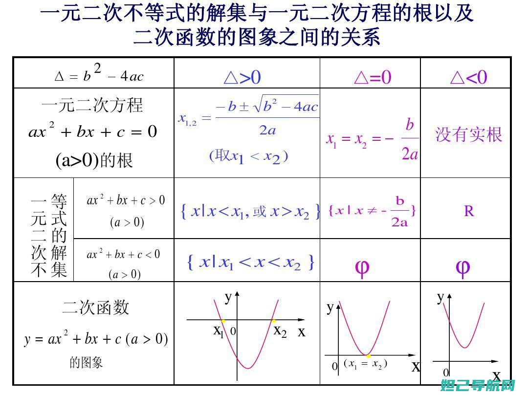 全面解析：三星Galaxy S6 Edge港行刷机步骤与注意事项 (系列解读之三)