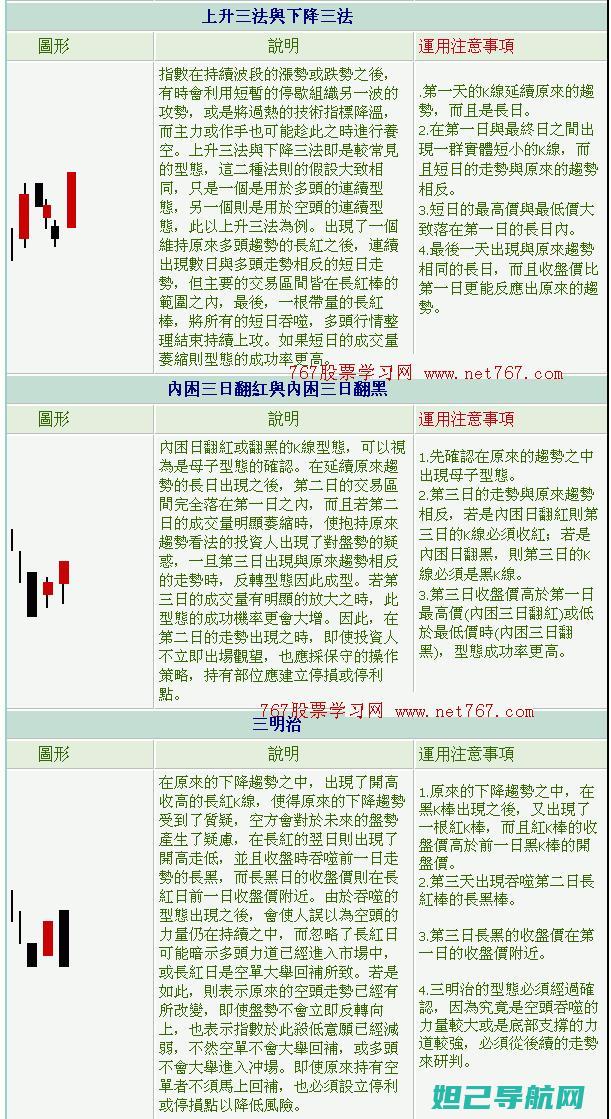 详细指南：k860i手机内存卡刷机教程，助您轻松自定义手机系统 (广东省技能证书补贴申请详细指南)