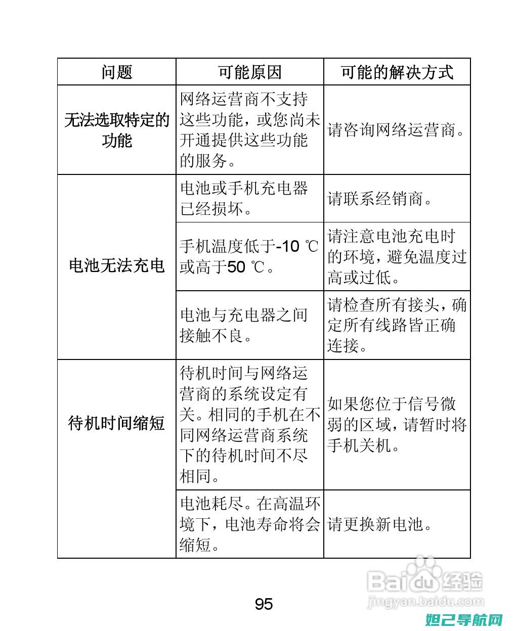 中兴q802t移动4G手机刷机教程详解：一步一步操作指南 (中兴q802t刷win)