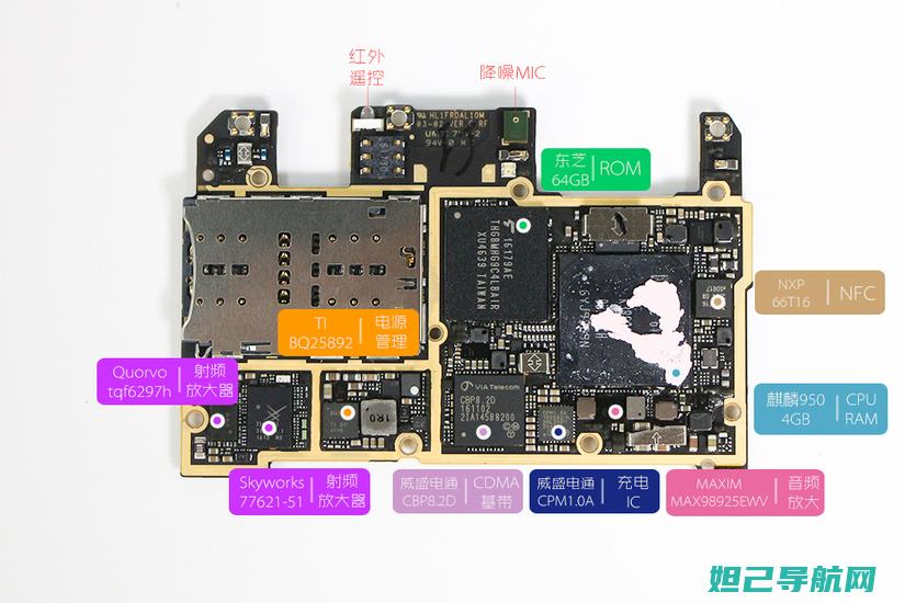 图解华为荣耀3C畅玩版刷机全过程，轻松上手不求人 (搜一下华为荣耀)