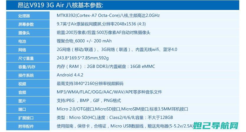 全新昂达V975M U盘刷机步骤指南 (全新昂达x7pro0ddr3)