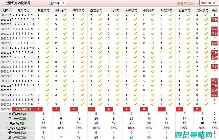 全面解析七彩虹e708 q2刷机流程：轻松掌握刷机技巧 (七彩f1)