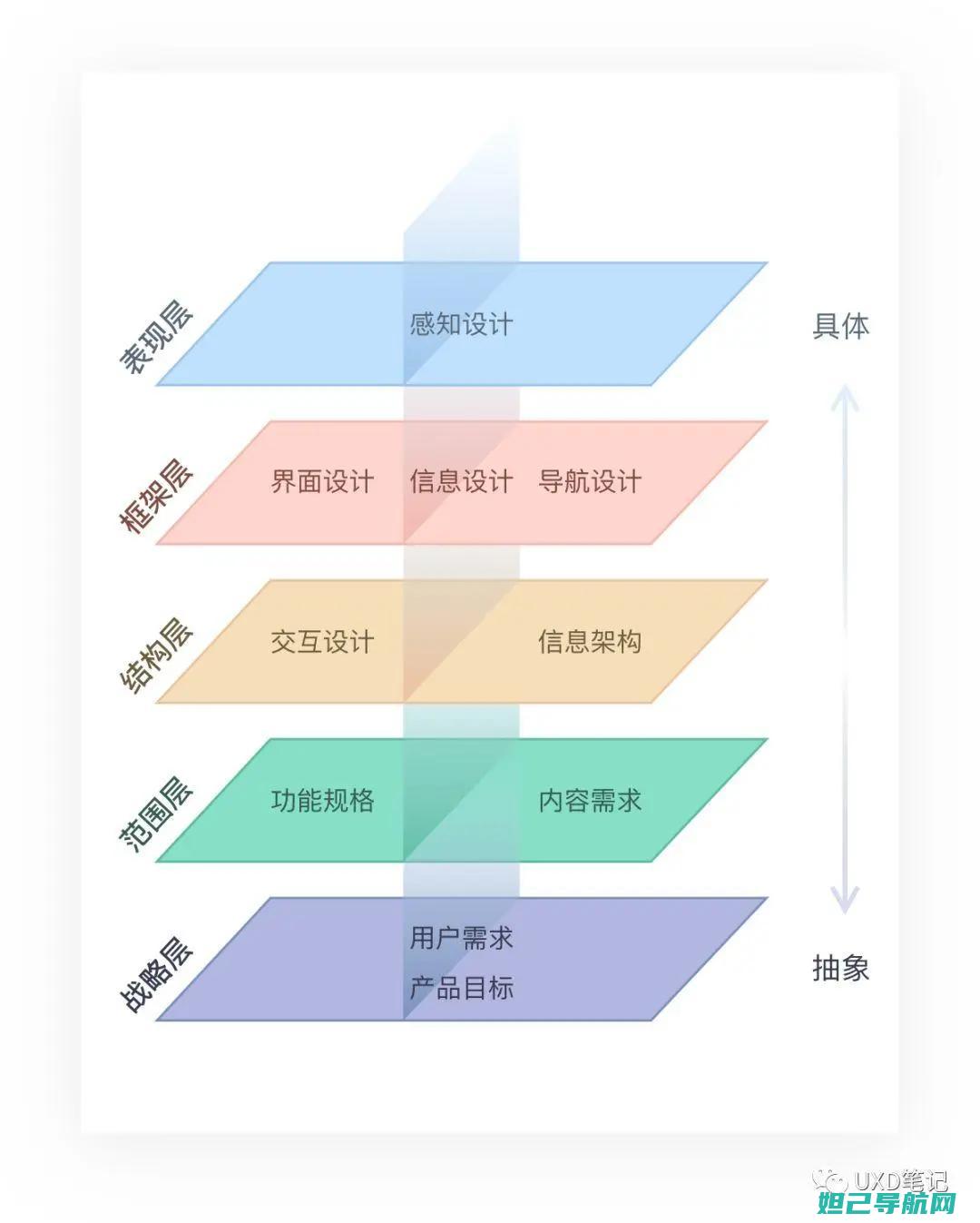 深度解析：三星s6g928p卡自定义刷机步骤详解 (深度解析:三款高效实用的除湿机推荐!让你告别潮湿困扰)