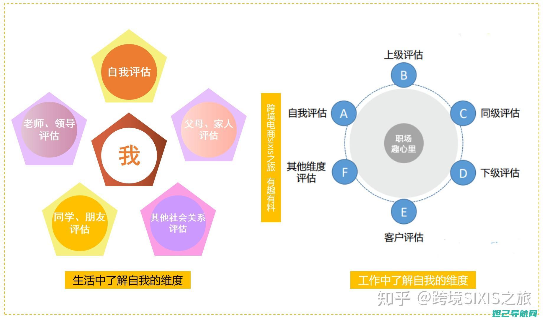 全面解析360n5s手机不连电脑刷机方法与教程 (全面解析3135机芯)