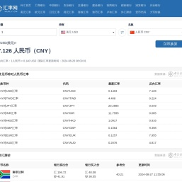 今日汇率网