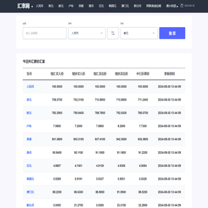 在线汇率查询
