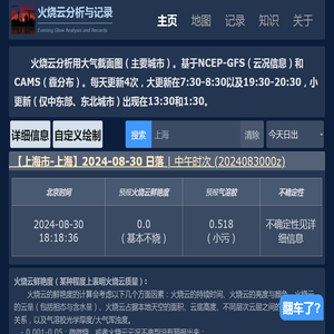 火烧云分析与记录