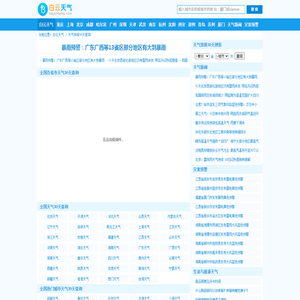 【天气预报30天(一个月)查询】天气预报30天